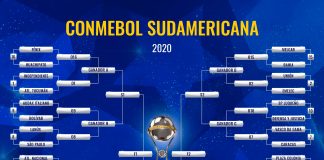 cuadro-copa-sudamericana-2020