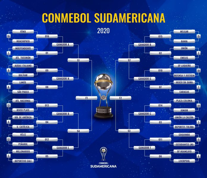 cuadro-copa-sudamericana-2020