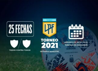 Liga-Profesional-2021-Segundo-Semestre-Argentina-AFA-Independiente-Sorteo-Fixture