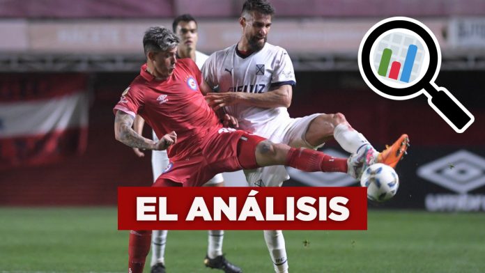 Analisis-Independiente-Argentinos