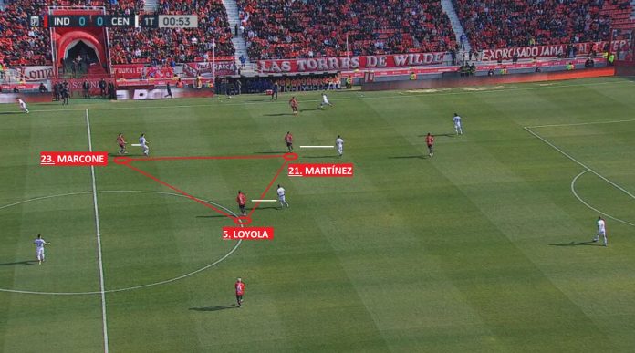 Independiente-Rosario-Central-Analisis-Mediocampo