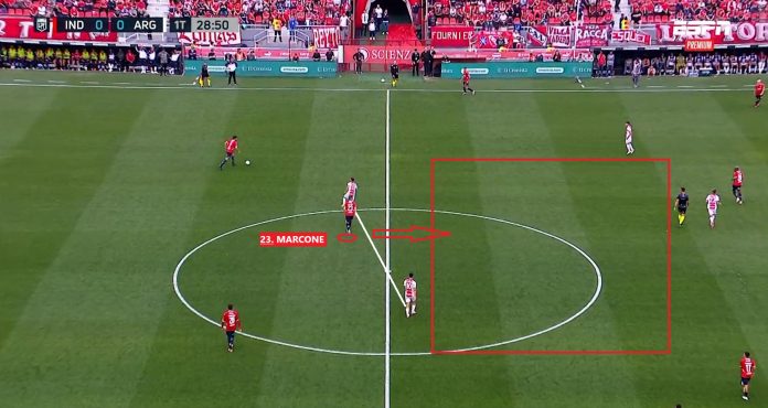 analisis-independiente-argentinos