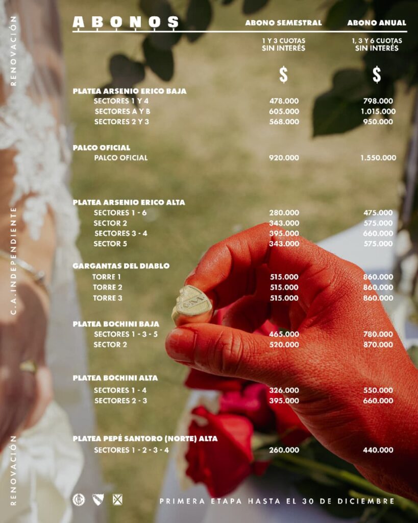 precios-abonos-2026-independiente