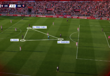 Independiente-Union-Analisis