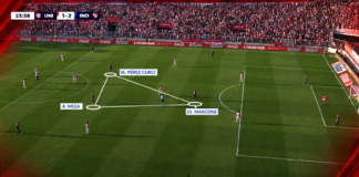 Independiente-Union-Analisis