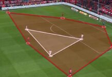 Análisis táctico de Independiente ante San Lorenzo