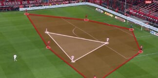 Análisis táctico de Independiente ante San Lorenzo