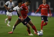 Club Atlético Talleres Vs Club Atlético Independiente
